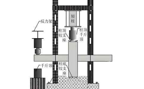 貨架梁柱連接剛度和強(qiáng)度試驗(yàn)機(jī)